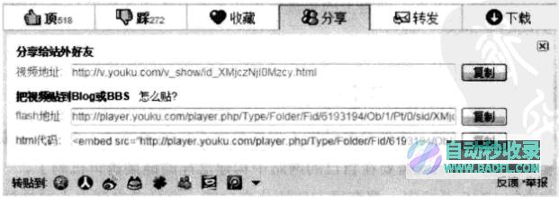 有效的链接诱饵构成方法