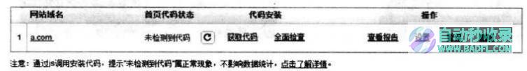 统计简介与安装方法