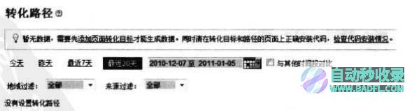 阅读报告分析情况
