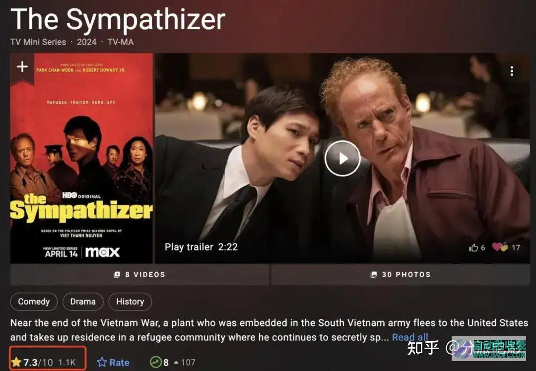 《同情者》超强卡司，牌面拉满，又赢了|好狗导航