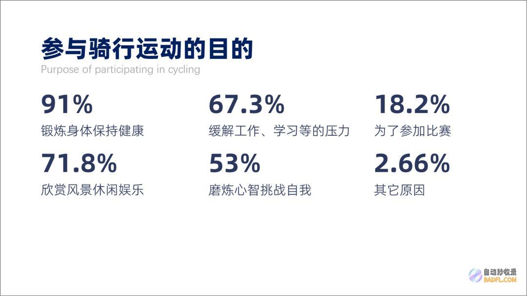 凌晨做了4页,看完第2页,我服了!
