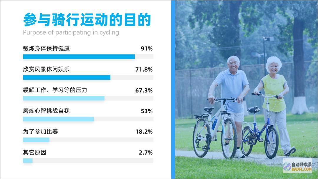 凌晨做了4页,看完第2页,我服了!