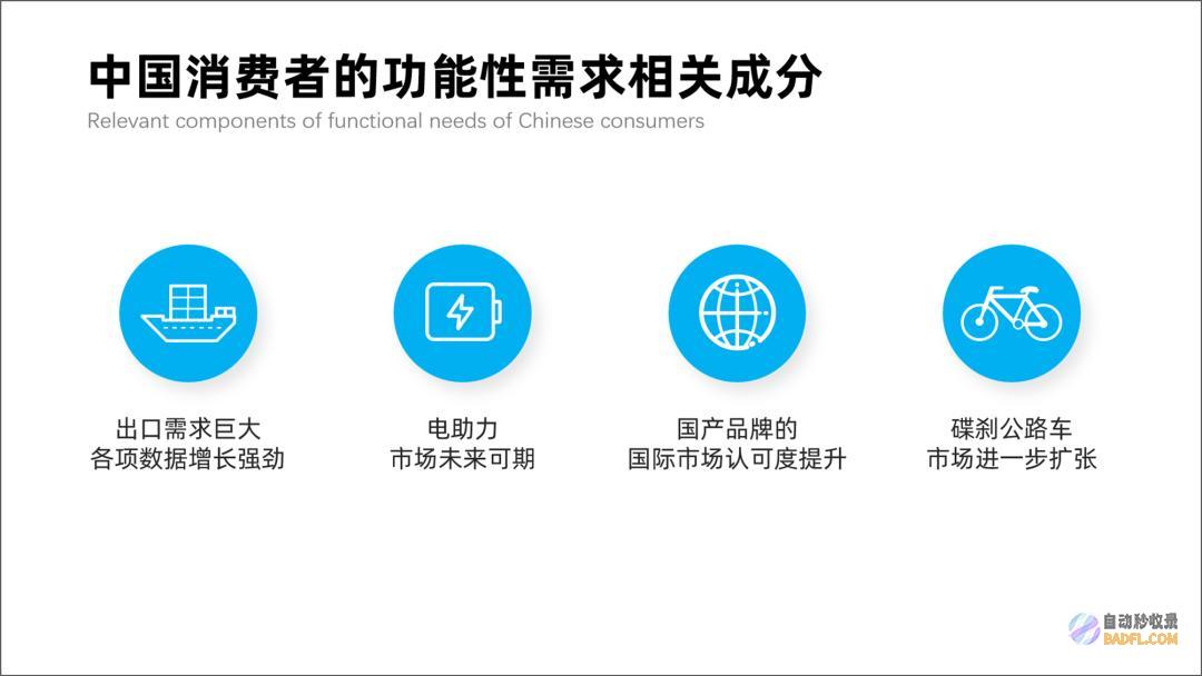 凌晨做了4页,看完第2页,我服了!