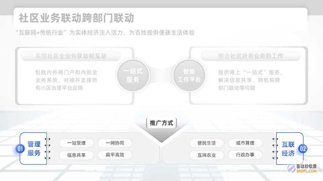 【教程】三个超有立体感的色块阴影效果，好用的没得说