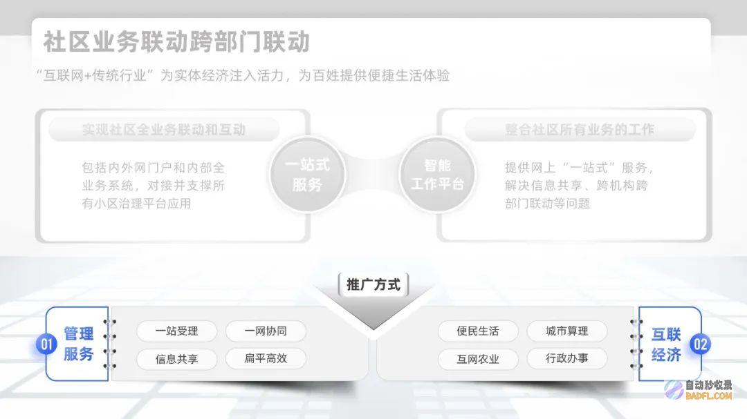 【教程】三个超有立体感的色块阴影效果，好用的没得说