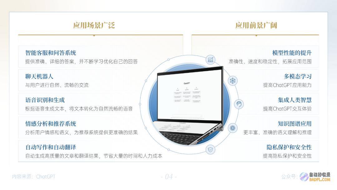 :设计师的最佳搭档,还是最大敌人?
