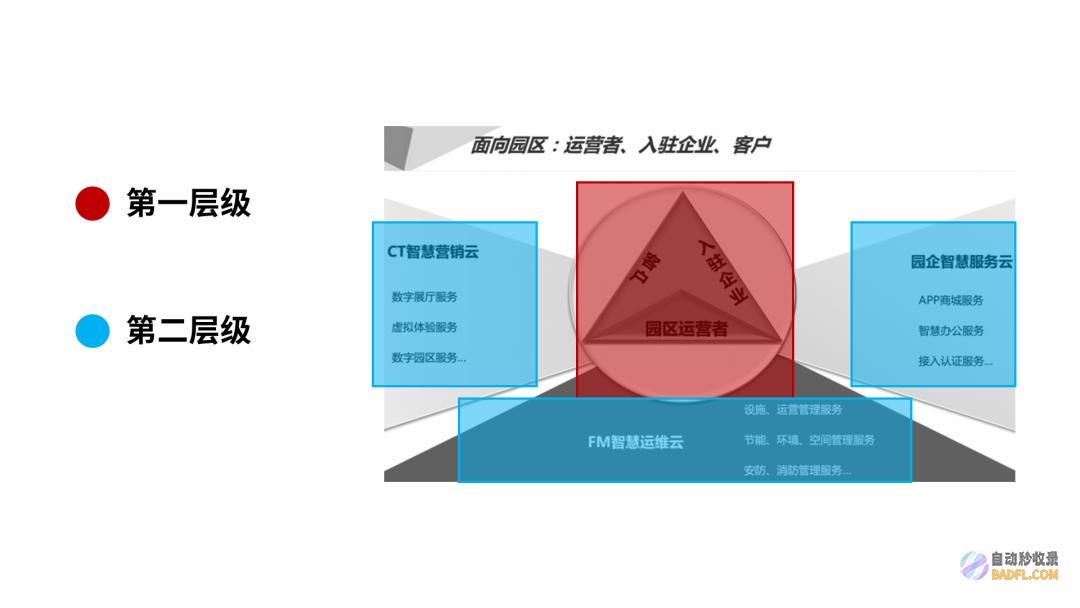 做别再用这种立体素材了，真的low爆了！