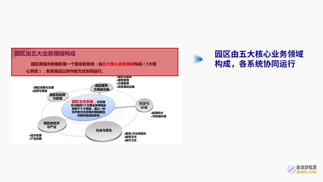 做别再用这种立体素材了，真的low爆了！