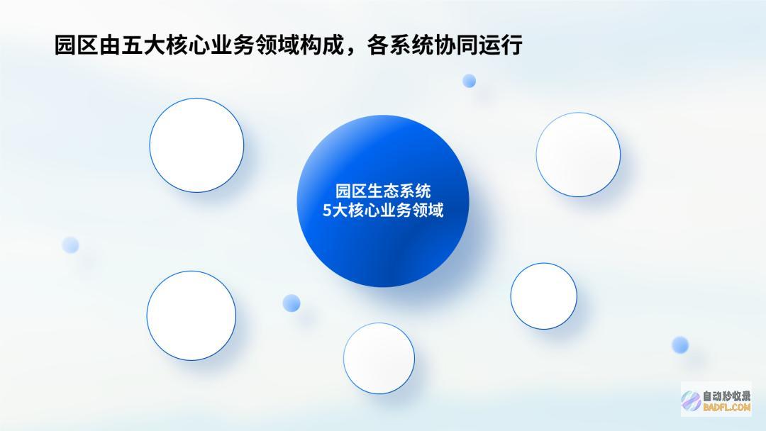 做别再用这种立体素材了，真的low爆了！