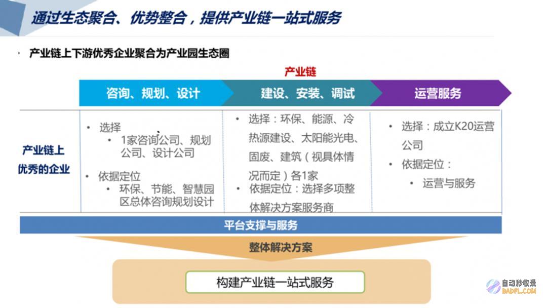 做别再用这种立体素材了，真的low爆了！