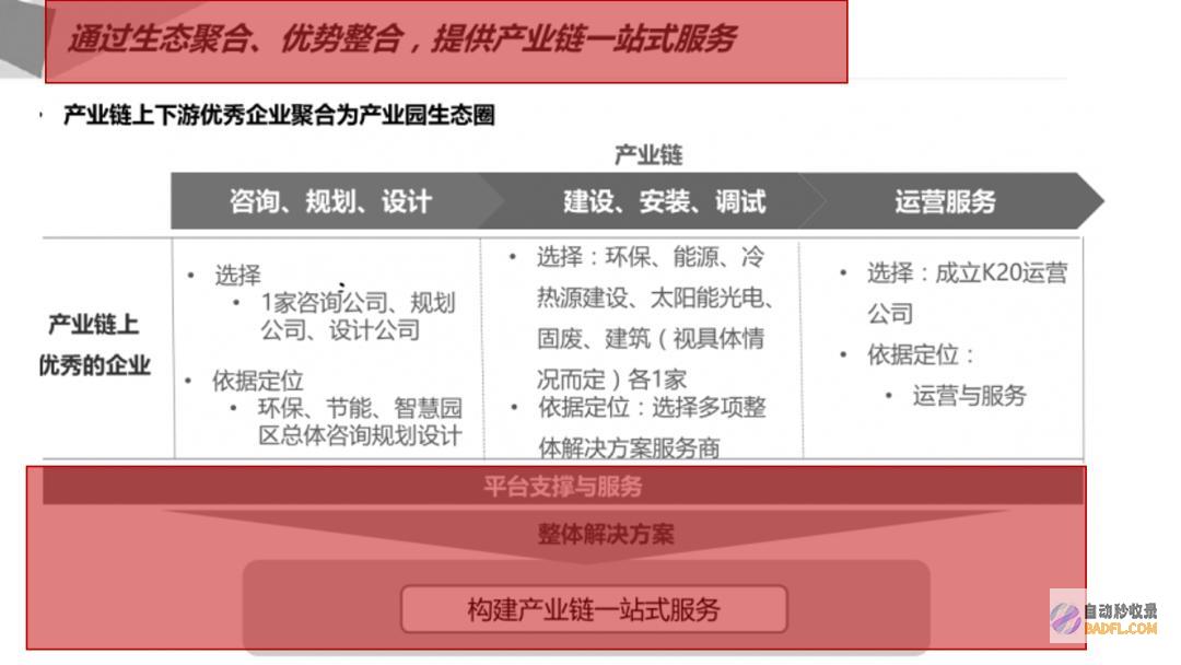做别再用这种立体素材了，真的low爆了！