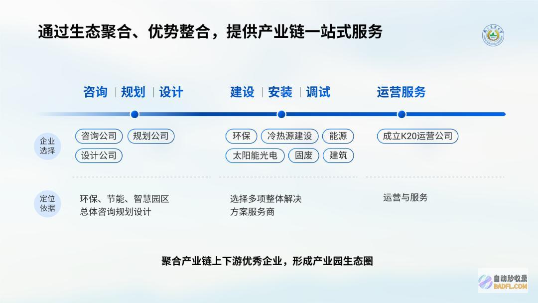 做别再用这种立体素材了，真的low爆了！