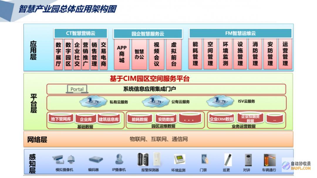 做别再用这种立体素材了，真的low爆了！