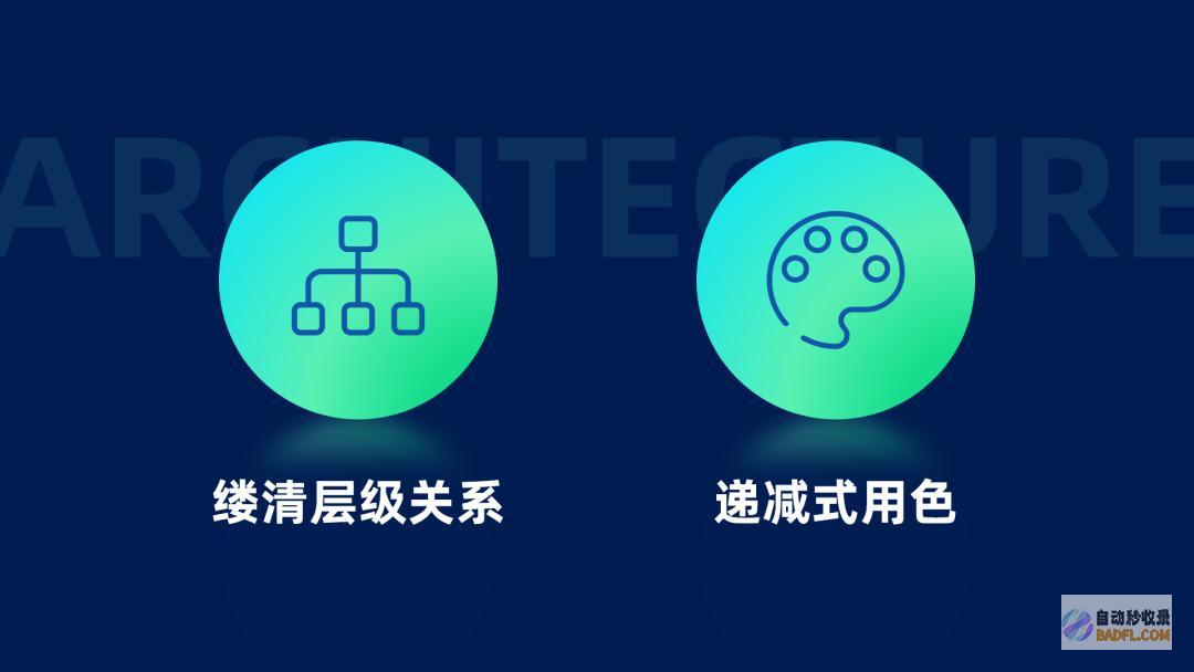 做别再用这种立体素材了，真的low爆了！