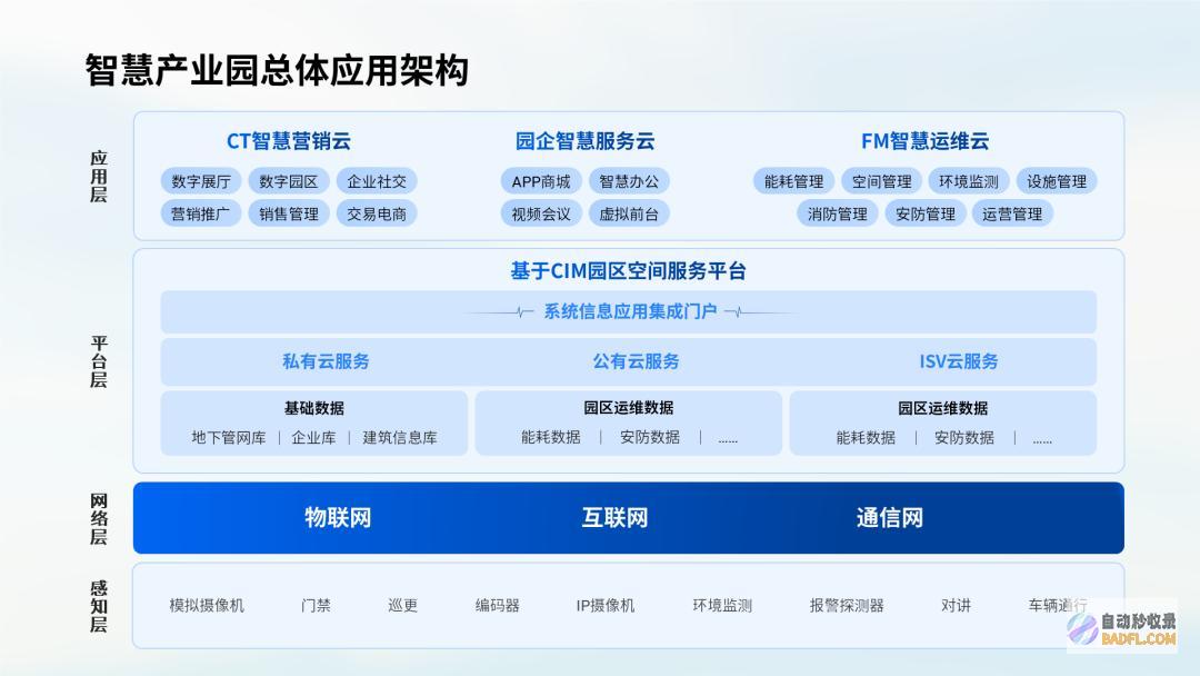 做别再用这种立体素材了，真的low爆了！
