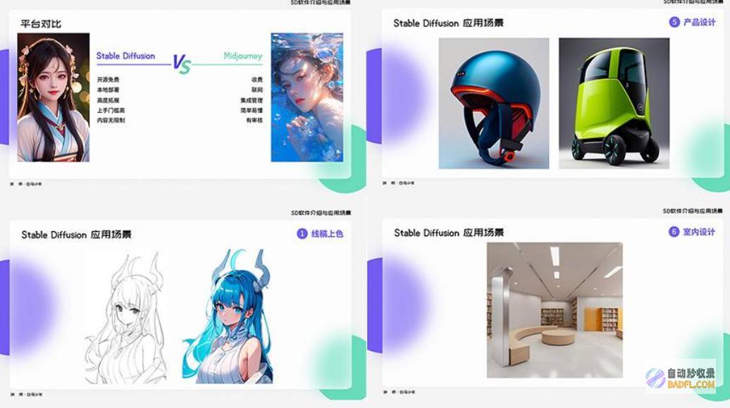 StableDiffusion零基础入门课程（快速上手+案例实操+答疑互动）