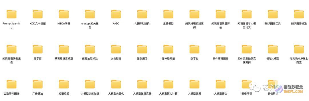 老刘说NLP社区建设:专注底层原理、前沿、知识分享的底层社区对外纳新