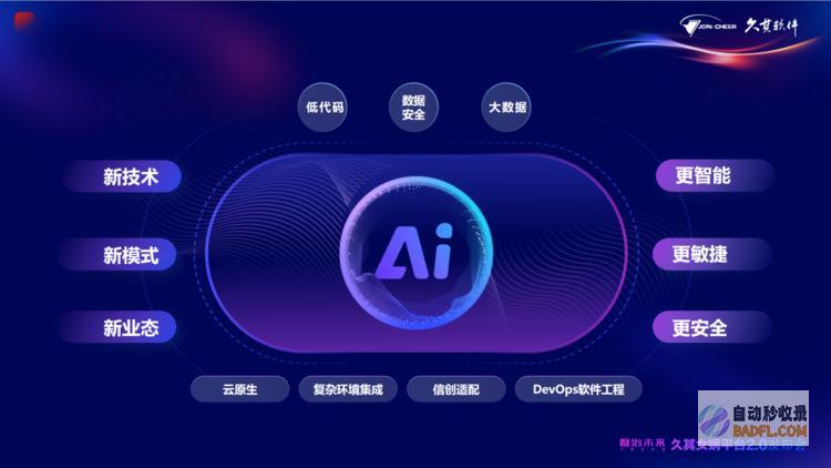 久其女娲平台2.0全新升级！AI大模型加速，赋能政企数治未来