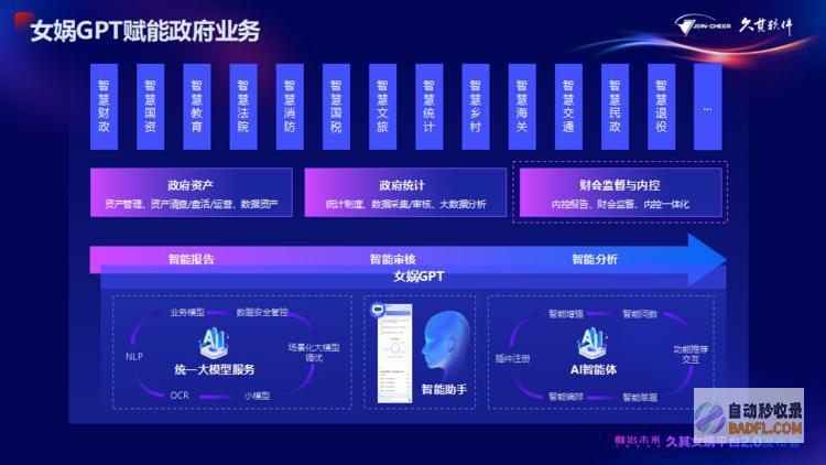 久其女娲平台2.0全新升级！AI大模型加速，赋能政企数治未来