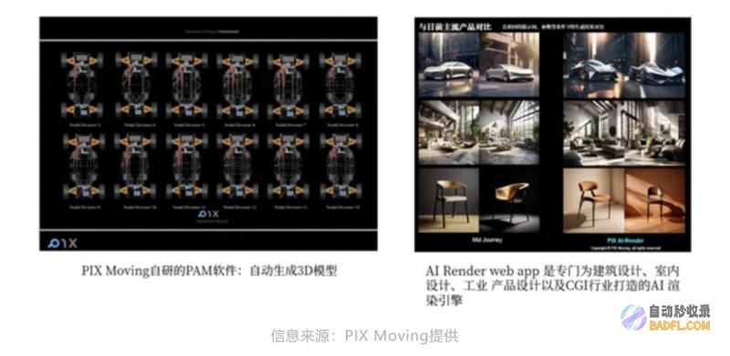 ABeam（德硕）大系列(2)：大的商业模式及应用