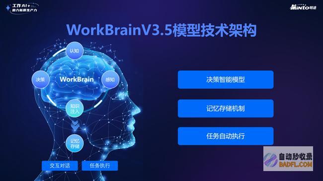 明途工作大脑垂直行业WorkBrainV3.5,落实“人工智能+”行动