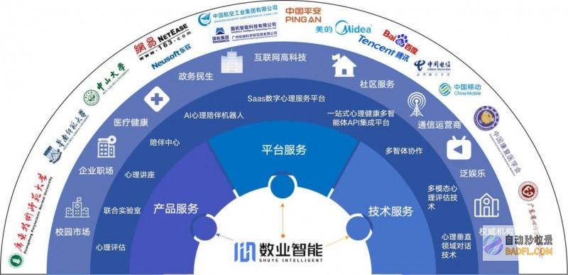 心大陆AI大模型再加速！获批国内首个「人工智能心理」国家备案