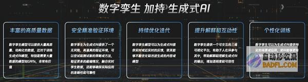 腾讯苏奎峰:数字孪生与生成式AI融合加速认知孪生进化