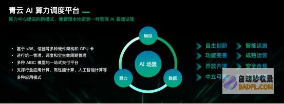 详解青云科技推出AI算力产品与服务应对算力挑战