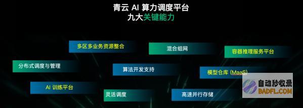 详解青云科技推出AI算力产品与服务应对算力挑战