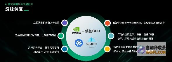 详解青云科技推出AI算力产品与服务应对算力挑战