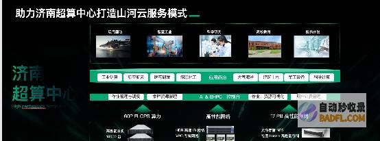 详解青云科技推出AI算力产品与服务应对算力挑战