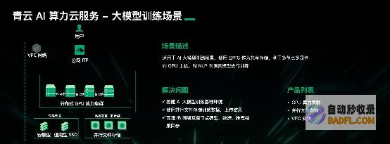 详解青云科技推出AI算力产品与服务应对算力挑战