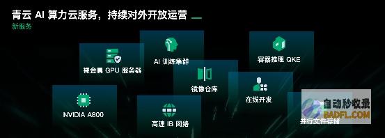 详解青云科技推出AI算力产品与服务应对算力挑战