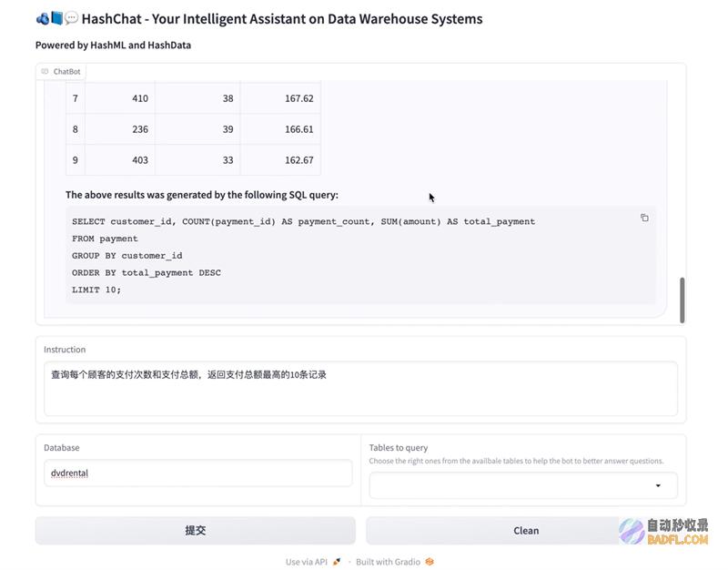 酷克数据推出AI开发箱HashML加速企业级AI应用落地投产
