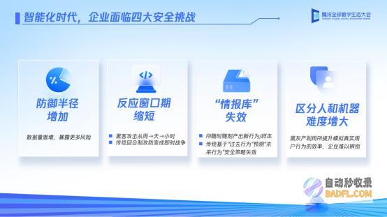 大引发新安全挑战腾讯安全助力企业重建安全度量体系