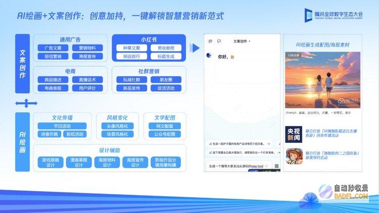 腾讯吴永坚：打通落地全链条，助力千行百业更、更高效