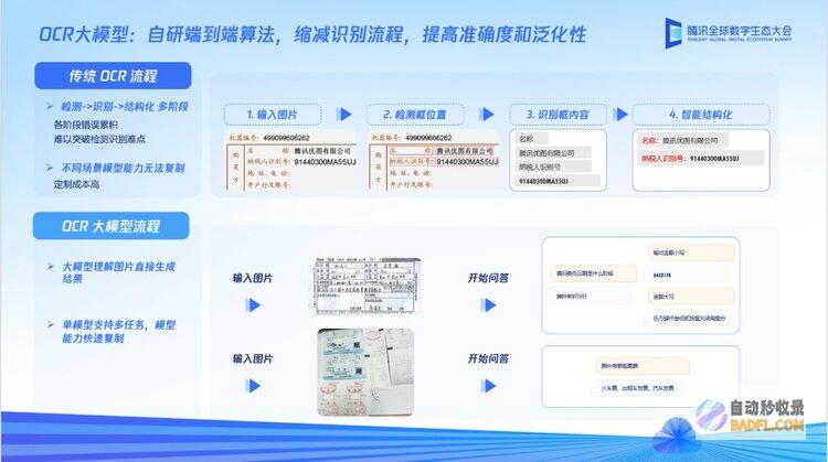 腾讯吴永坚：打通落地全链条，助力千行百业更、更高效