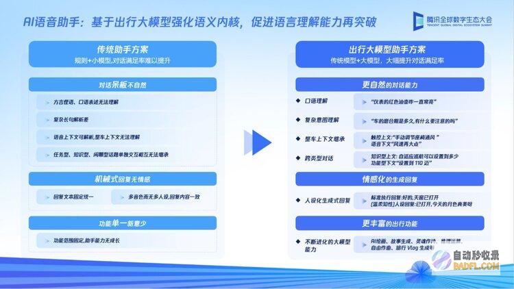 腾讯吴永坚：打通落地全链条，助力千行百业更、更高效