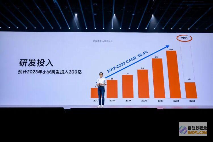 雷军：小米研发大的方向是轻量化和本地部署