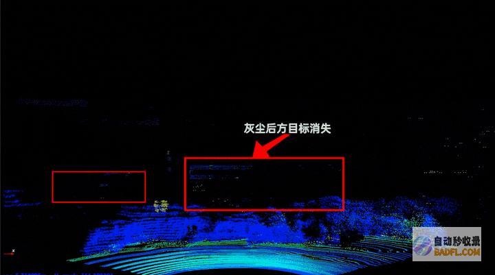 镭神创新升级车载激光雷达灰尘过滤，为驾驶安全护航