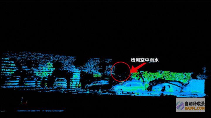 镭神创新升级车载激光雷达灰尘过滤，为驾驶安全护航