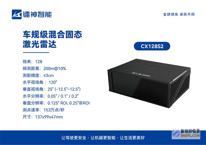 镭神创新升级车载激光雷达灰尘过滤，为驾驶安全护航