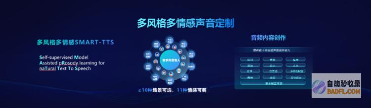 科大讯飞虚拟志愿者小芙亮相成都大运会，用“星火”带来化服务