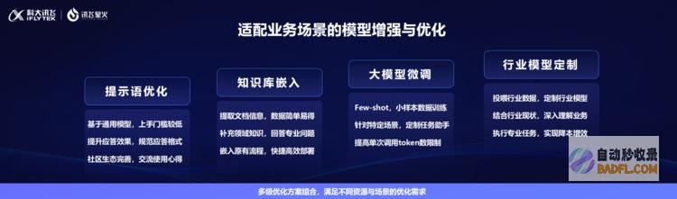 科大讯飞虚拟志愿者小芙亮相成都大运会，用“星火”带来化服务