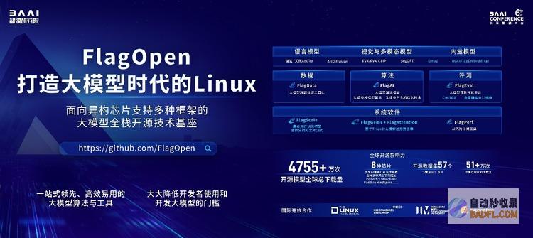 智源推出大模型全家桶及全栈开源技术基座新版图，大模型先锋集结共探AGI之路