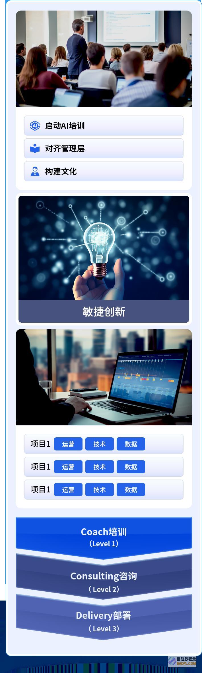 大咨询-大知识库|大训练|开箱即用的企业大应用平台|智能体开发