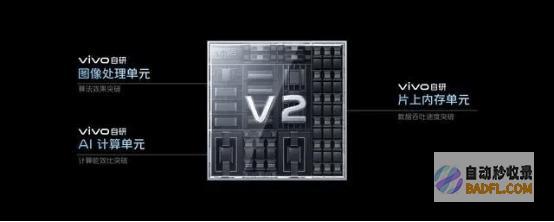 中国品牌首次参与!vivo最新图像传感器技术或将指引移动影像创新方向