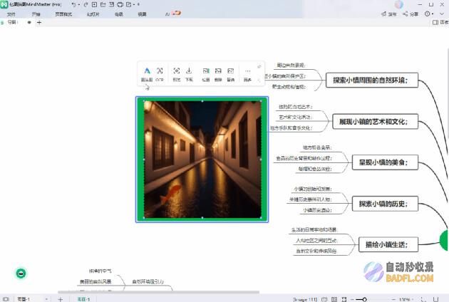 AI绘画上线了!让亿图脑图MindMaster艺术点