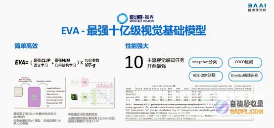 2023北京智源大会开幕“悟道3.0”发布，顶级专家共话通用人工智能发展