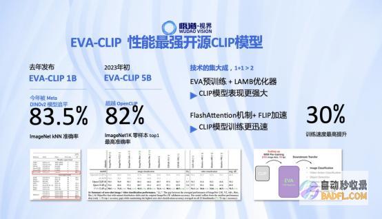 2023北京智源大会开幕“悟道3.0”发布，顶级专家共话通用人工智能发展